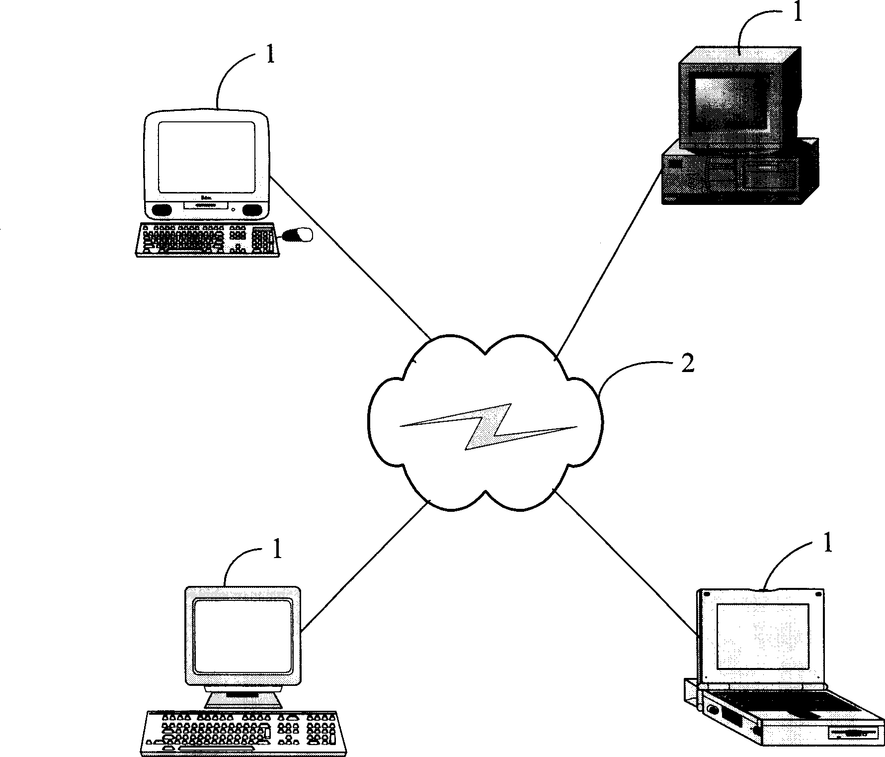 Email encryption/decryption system and its method