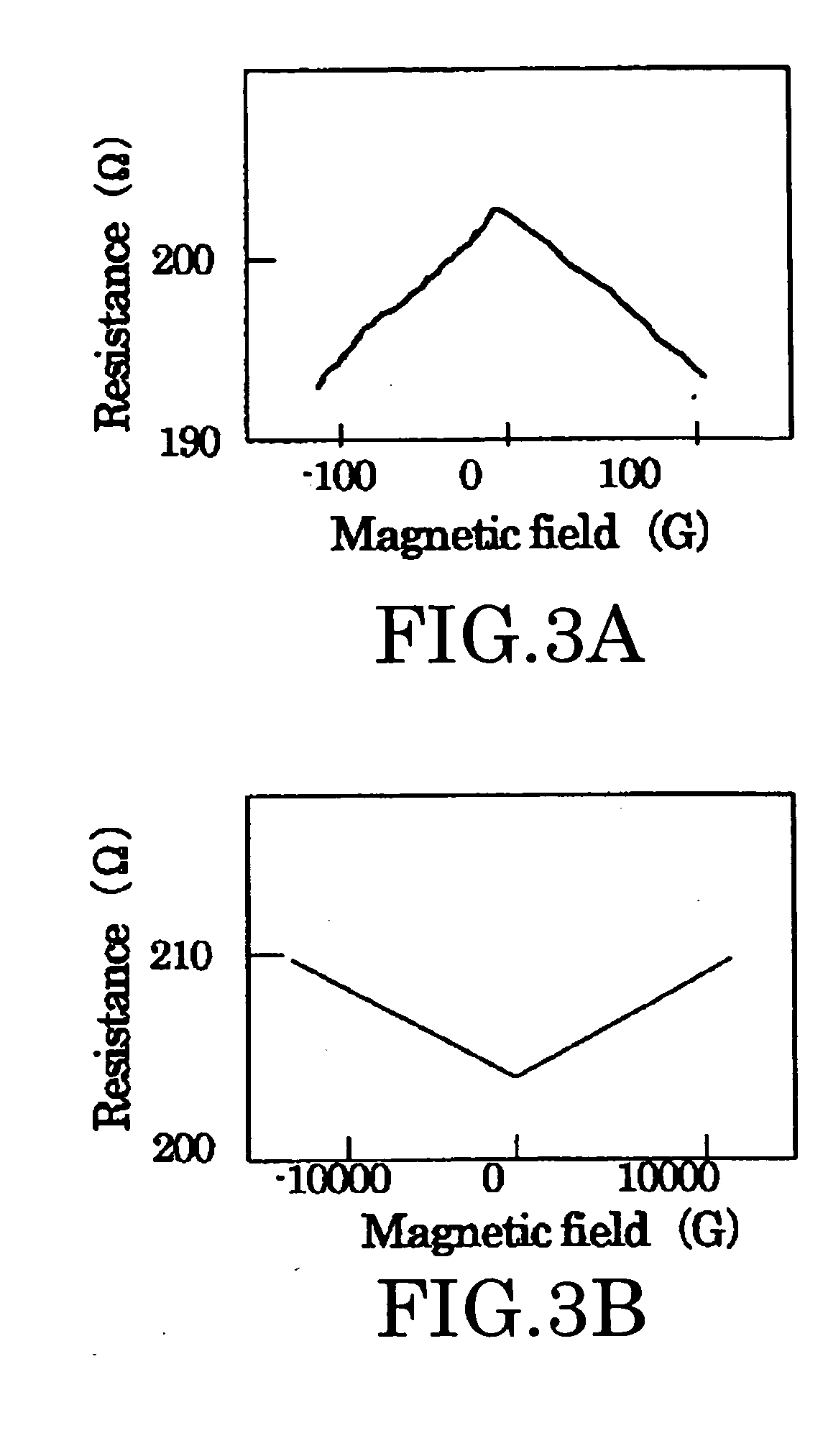 Magnetoresistance effect element, its manufacturing method, magnetic reproducing element and magnetic memory