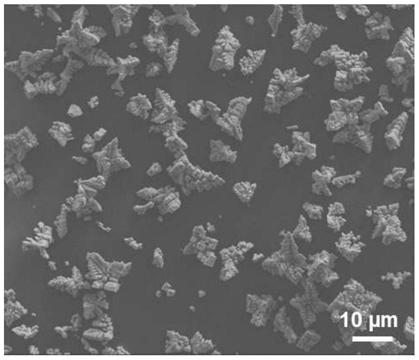 Preparation method of metal powder materials