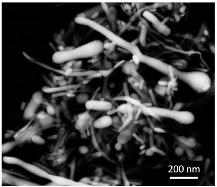 Preparation method of metal powder materials