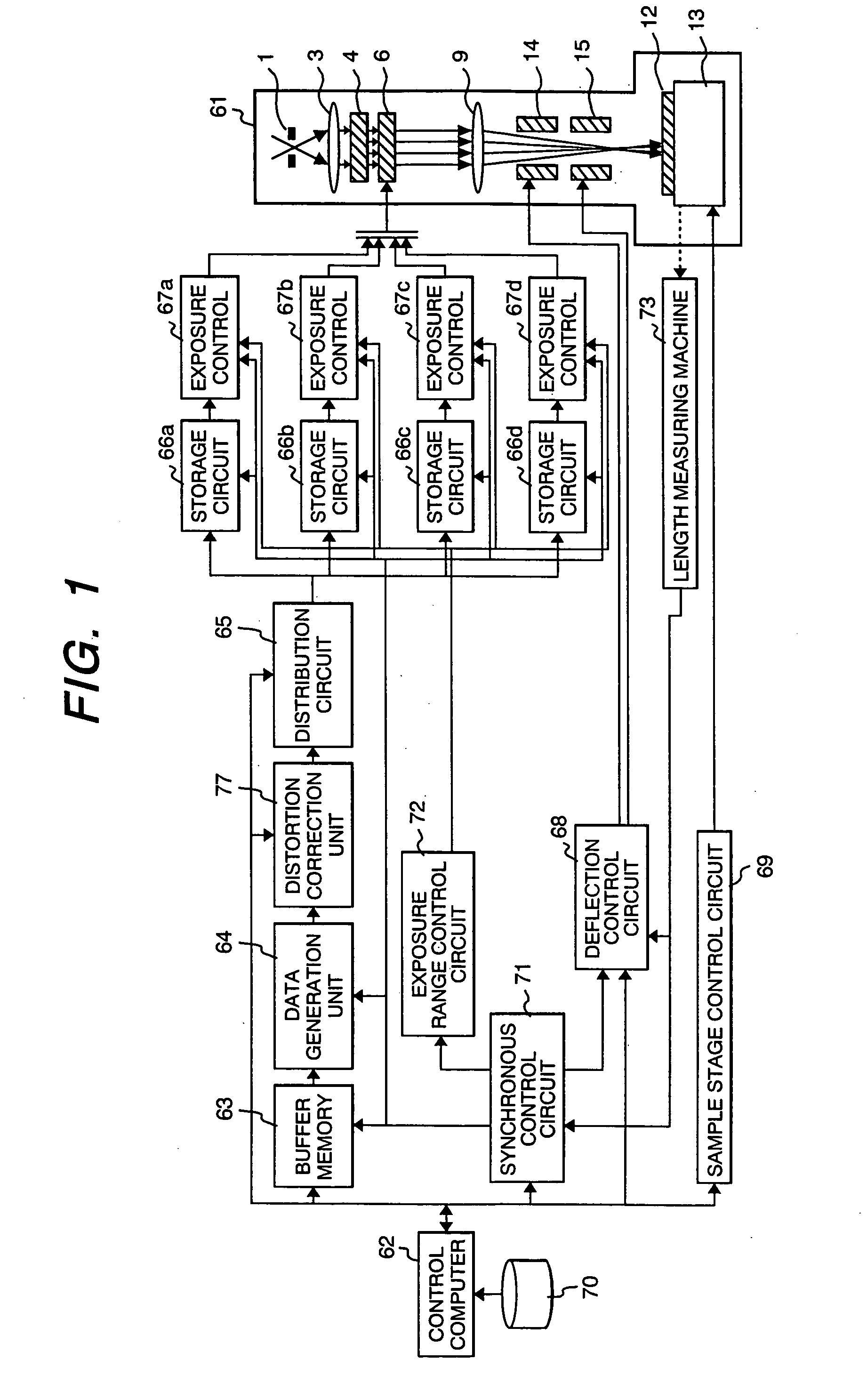 Multi-electron beam exposure method and apparatus