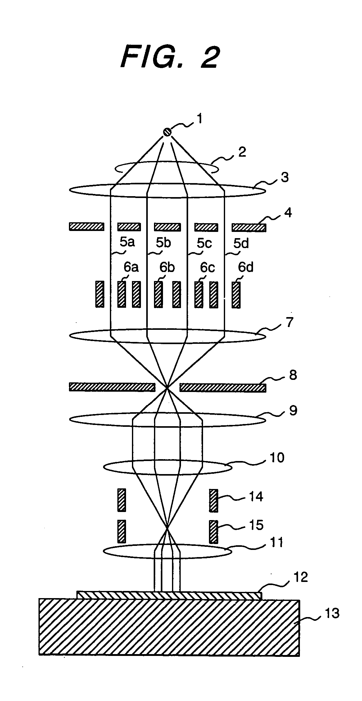 Multi-electron beam exposure method and apparatus