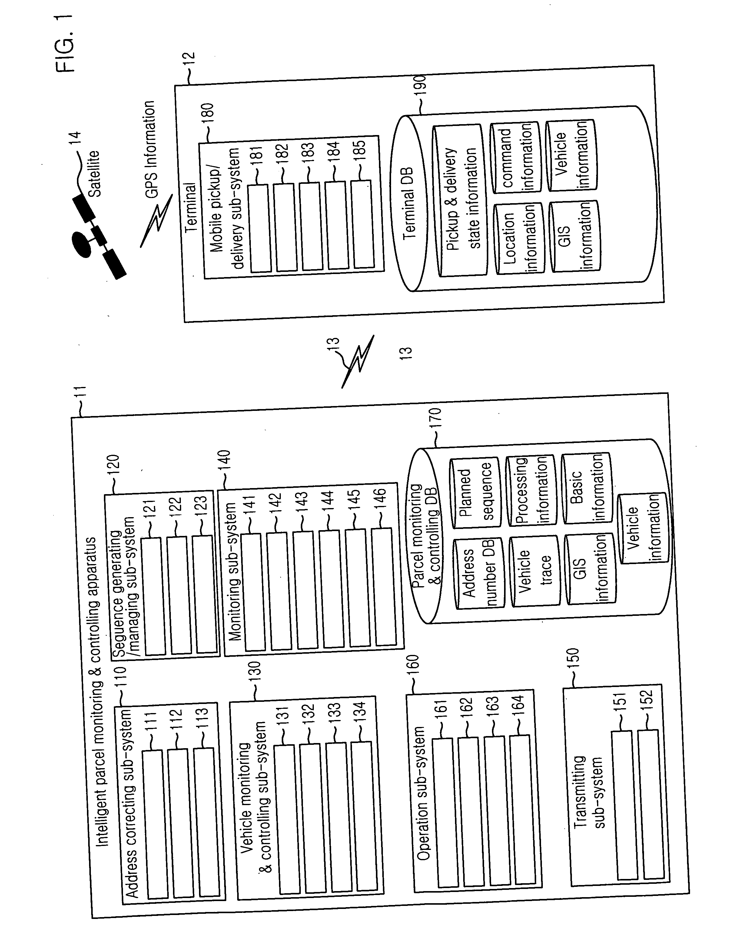 Intelligent parcel monitoring and controlling apparatus and method and terminal for executing real-time parcel pickup and delivery and operation method thereof