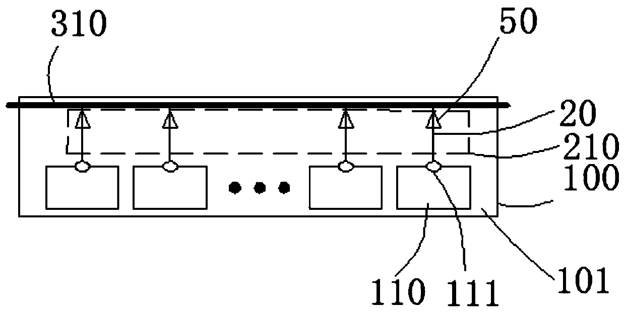 Battery pack flue gas flow channel system and battery pack