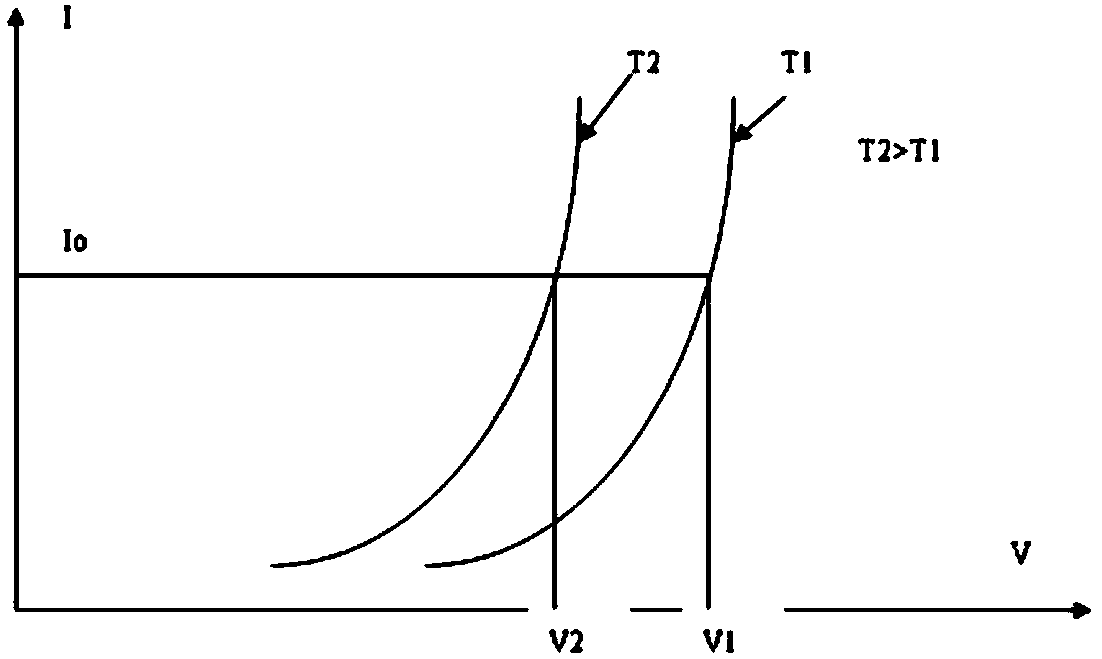 Backlight drive circuit