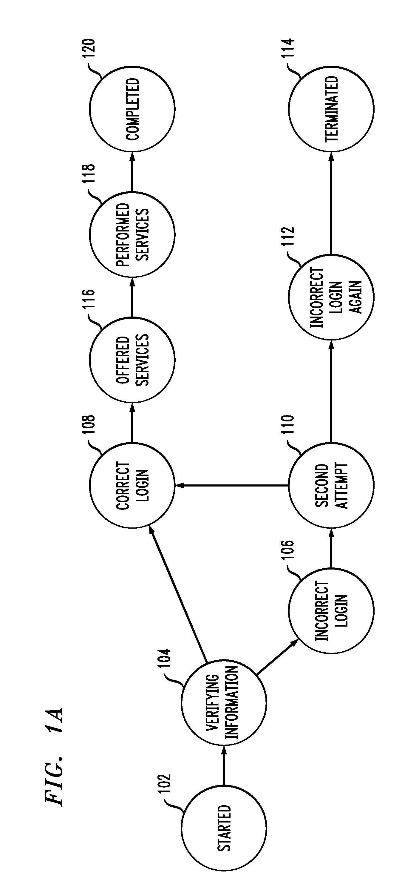 System and computer program product for monitoring transaction instances