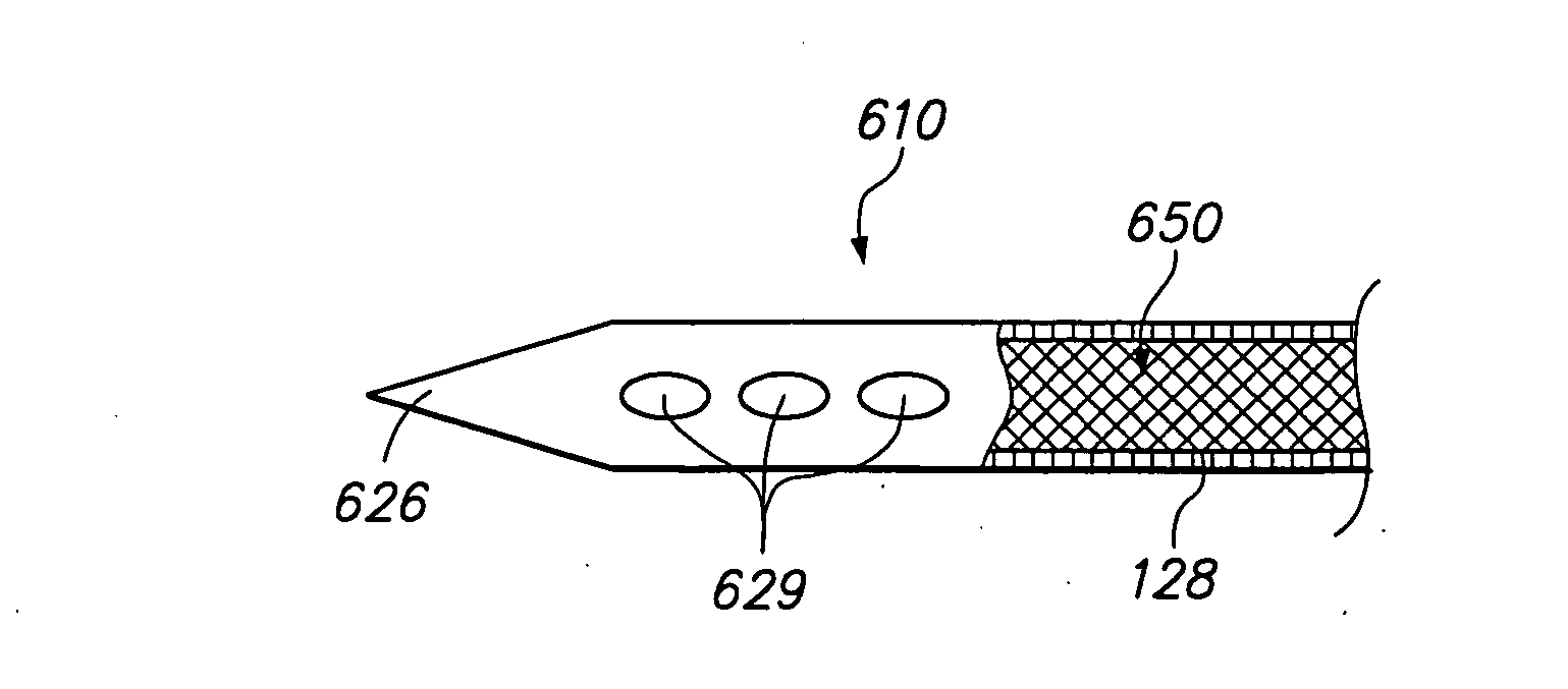 Tissue treatment system and method for tissue perfusion using feedback control