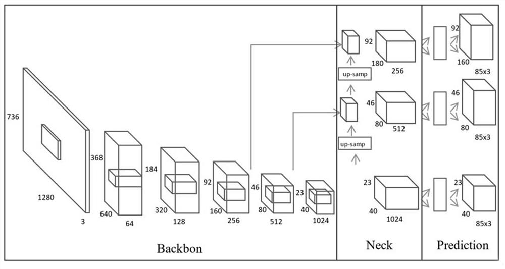 Swimming pool anti-drowning supervision method, device, computer equipment and storage medium