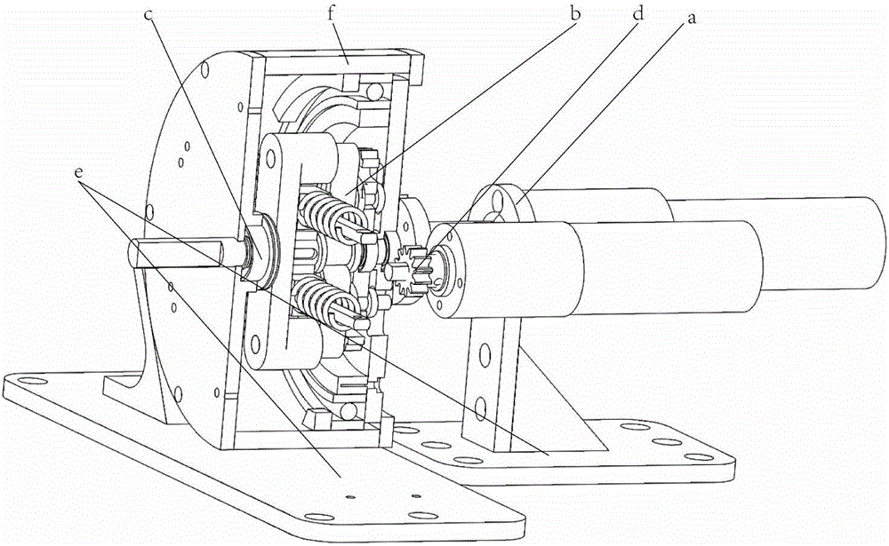 Symmetric type variable stiffness flexible actuator based on variable supporting point