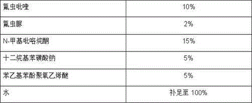 Insecticidal composition and agricultural insect control method