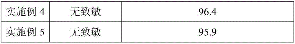 Hydrophilic polyurethane wound dressing for skin and preparation method of dressing