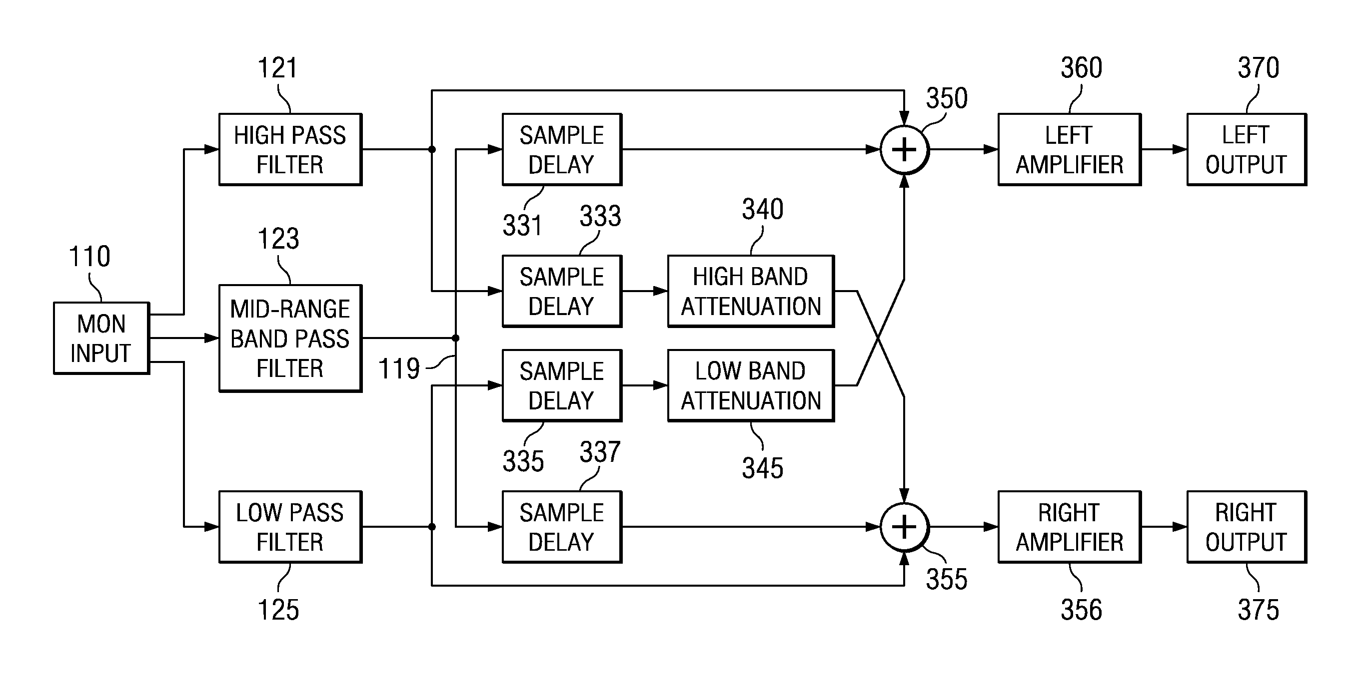 Low Computation Mono to Stereo Conversion Using Intra-Aural Differences