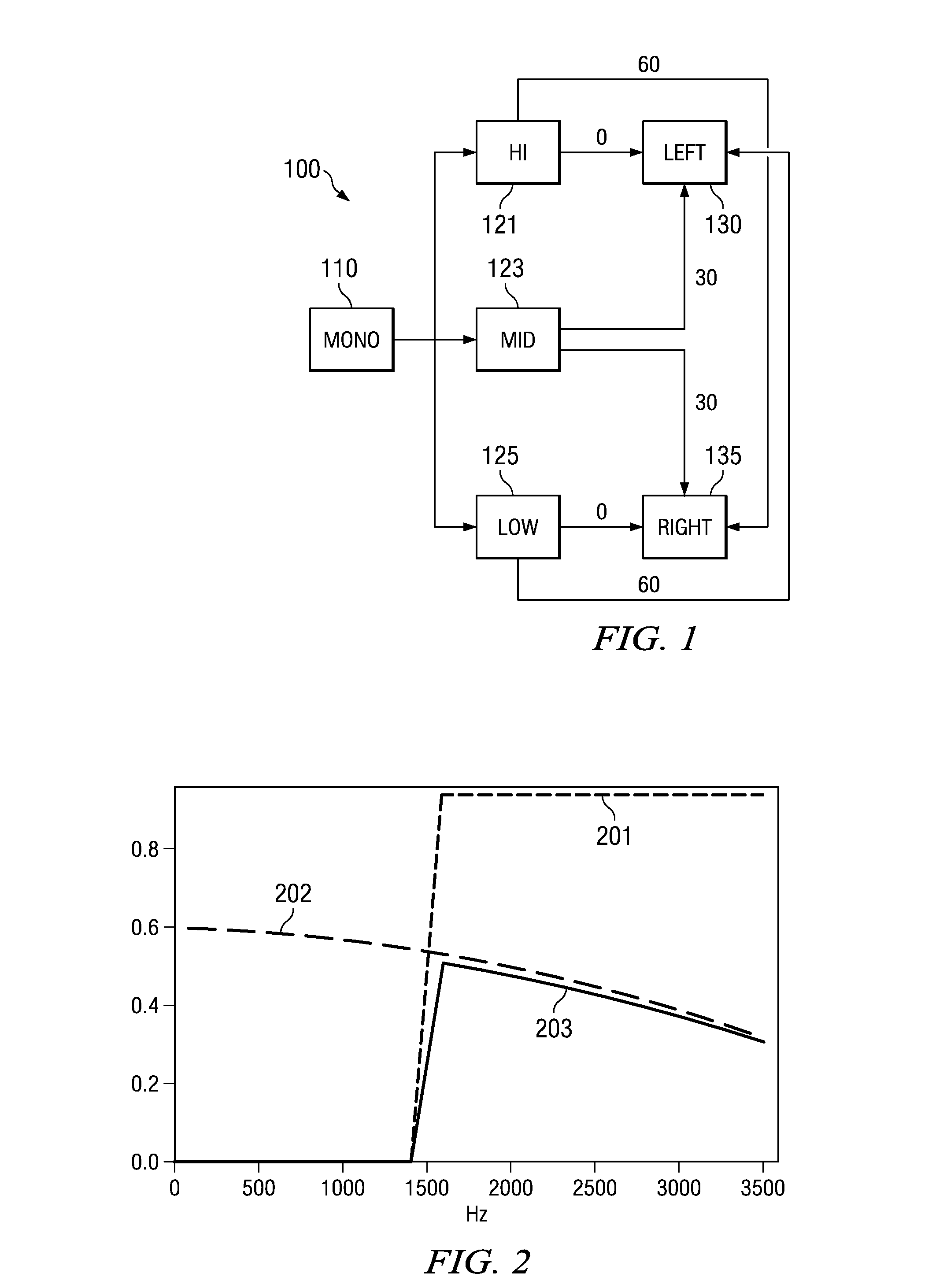 Low Computation Mono to Stereo Conversion Using Intra-Aural Differences