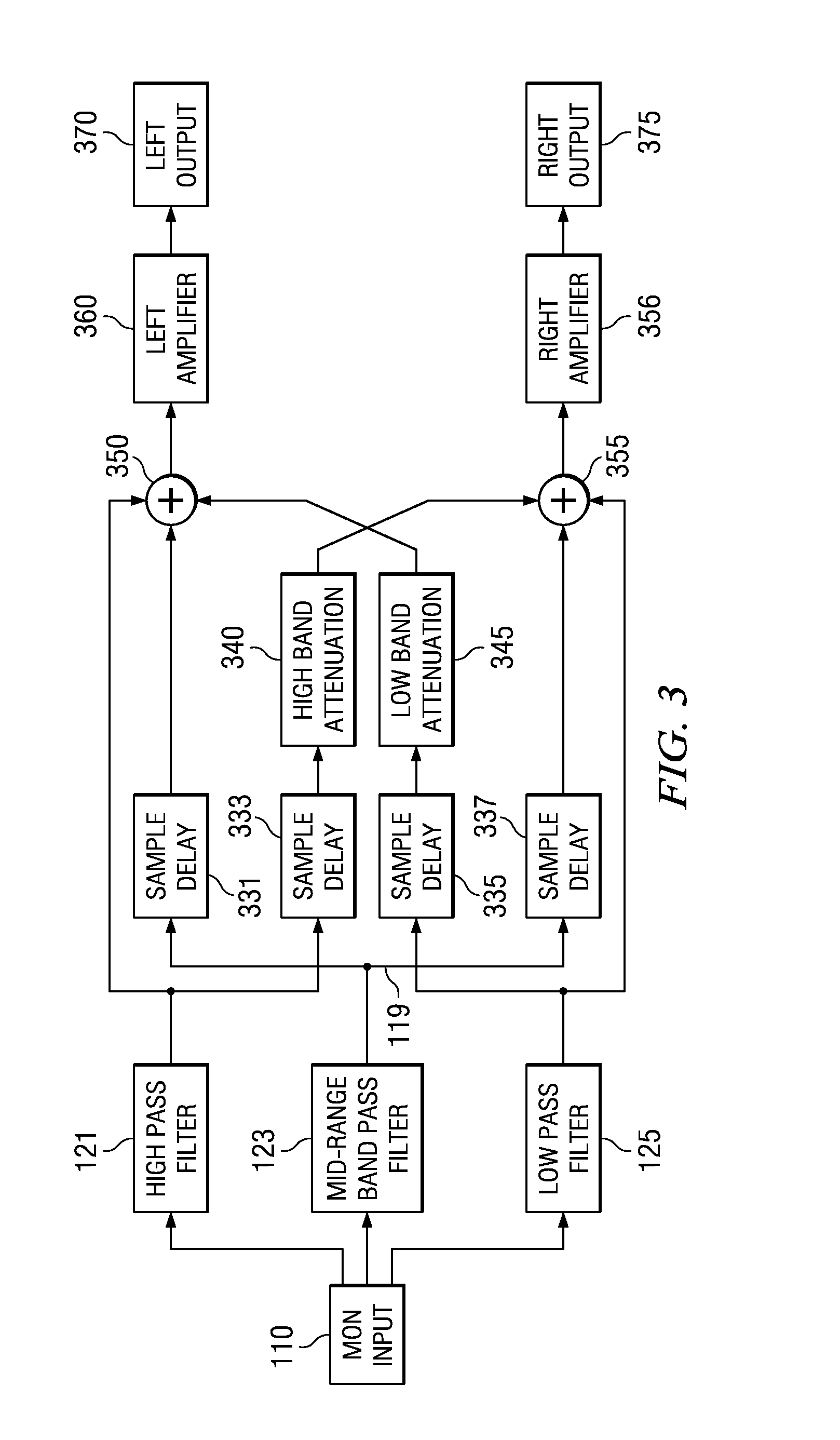 Low Computation Mono to Stereo Conversion Using Intra-Aural Differences