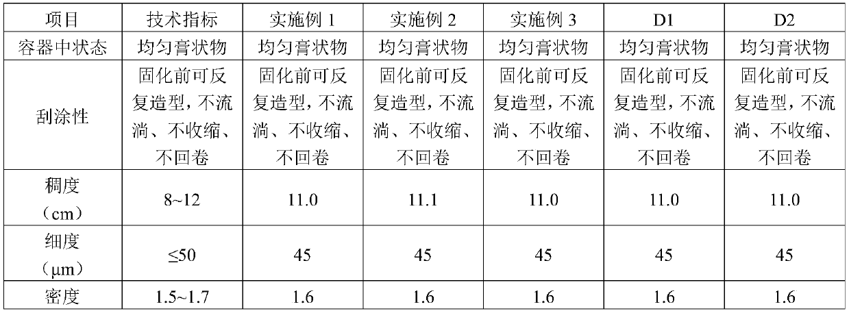 A special atomic ash for multiple trains and its preparation method and application