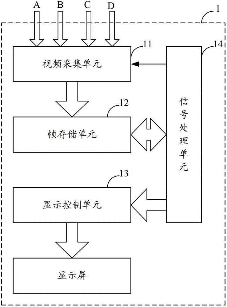 Display system, video playing terminal thereof, and video watching terminal thereof