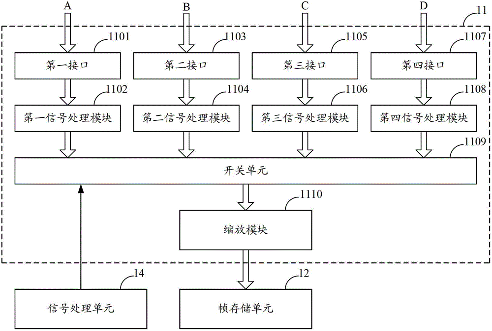 Display system, video playing terminal thereof, and video watching terminal thereof