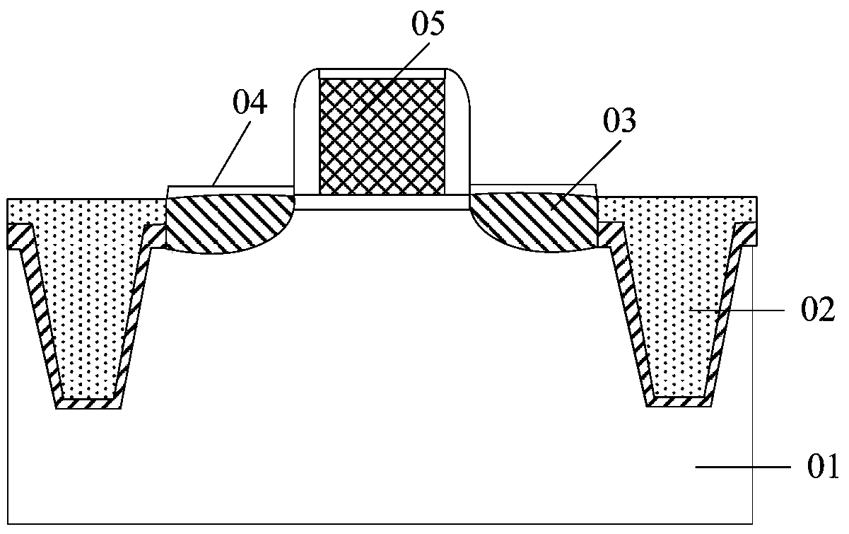 How the transistor is formed