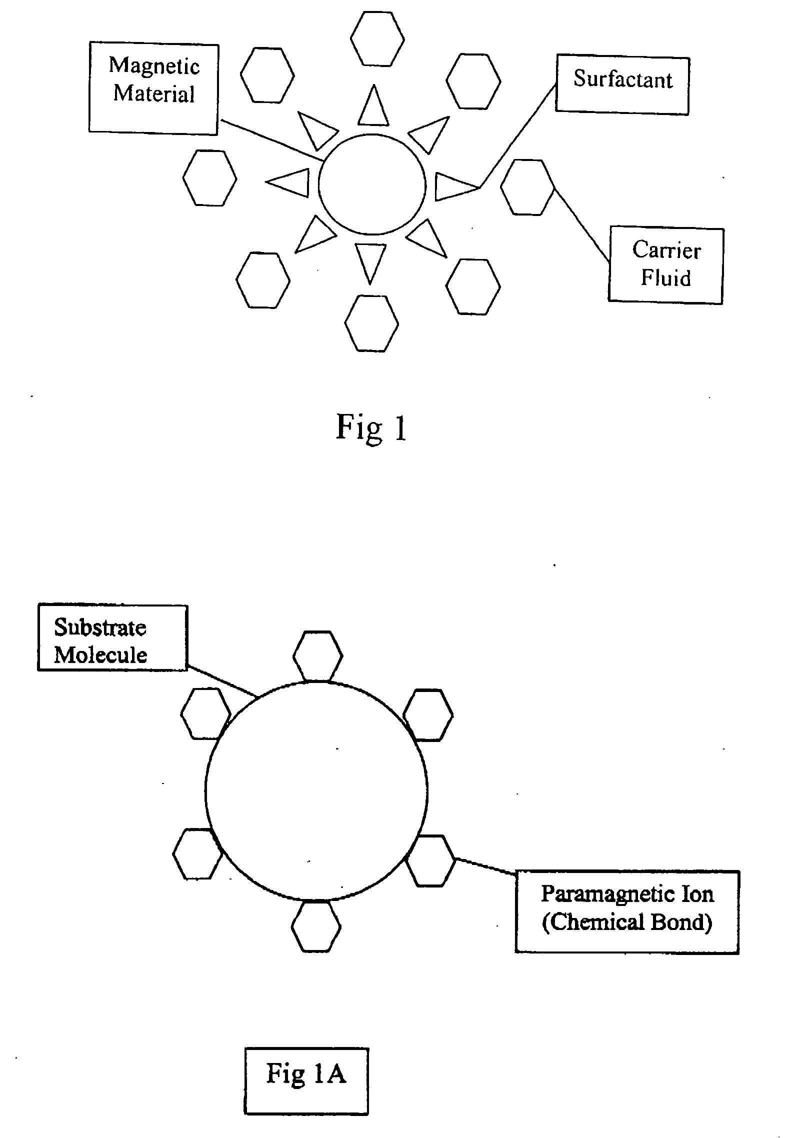 Paramagnetic liquid interface