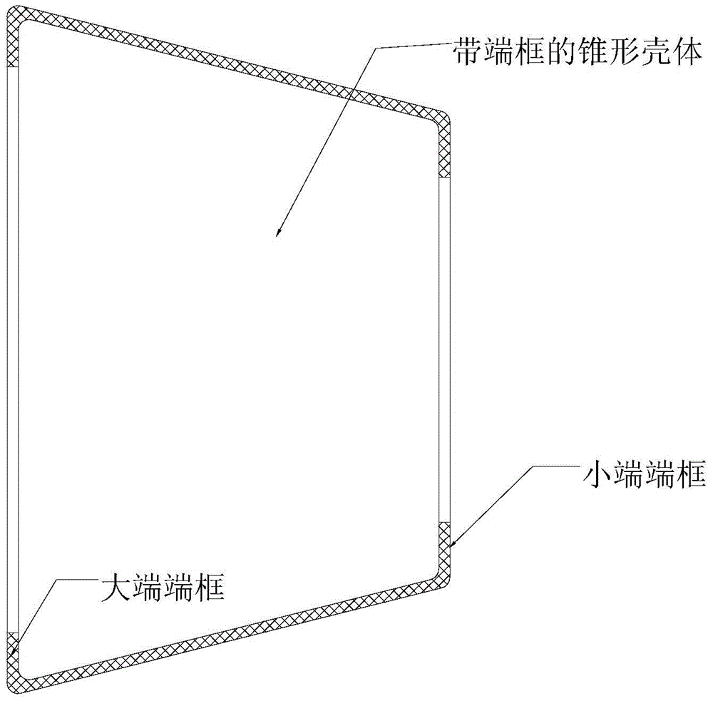 Method for forming composite conical shell with end frame