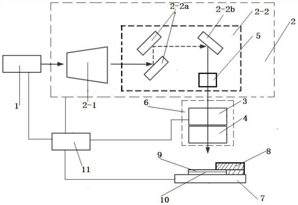 Infrared ultrafast laser welding method and system between glass