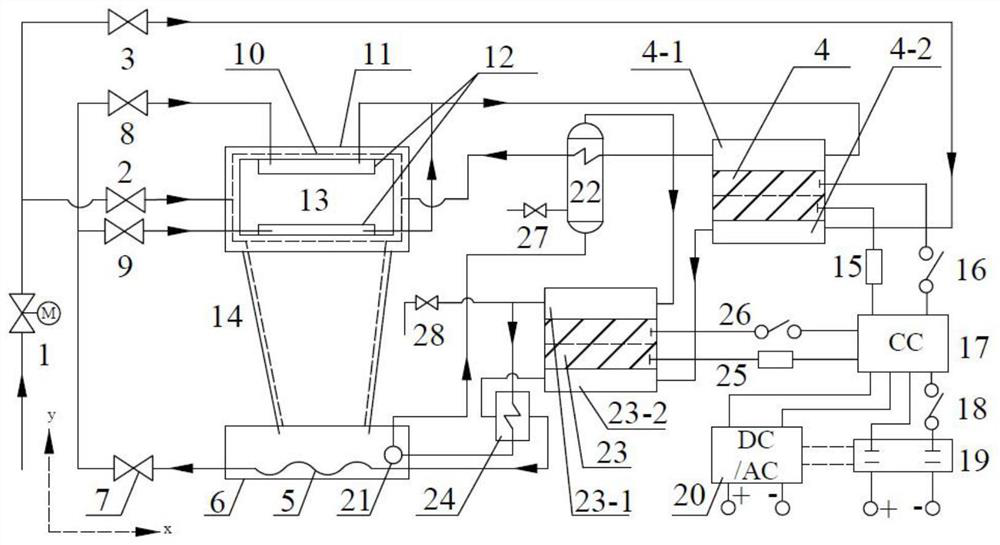 Thermoelectric power generation system of boiler slag bucket heat source