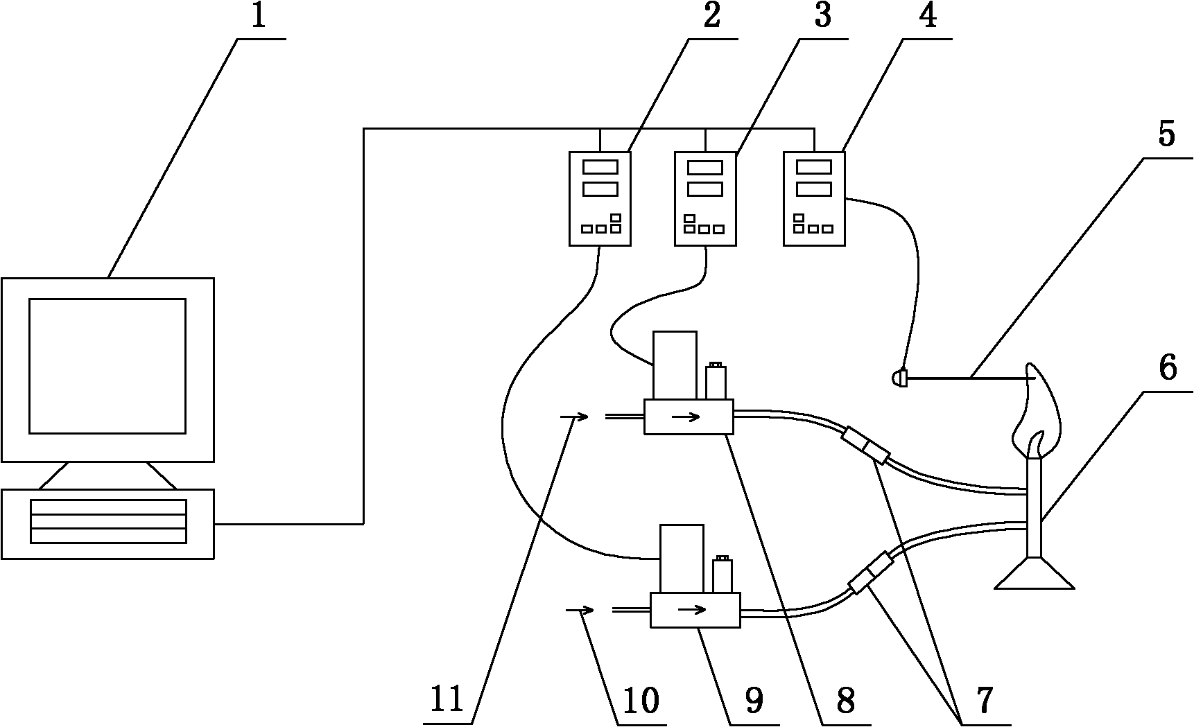 Method and device for controlling flow of simulation fire source