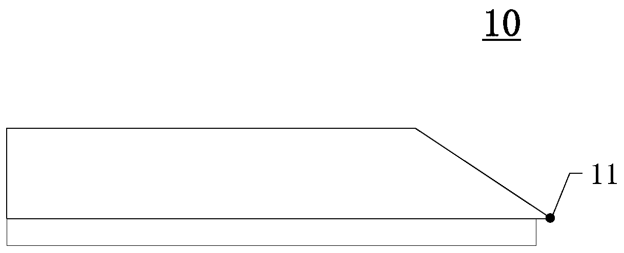 Pressure signal-based dynamic model speed history testing method and system