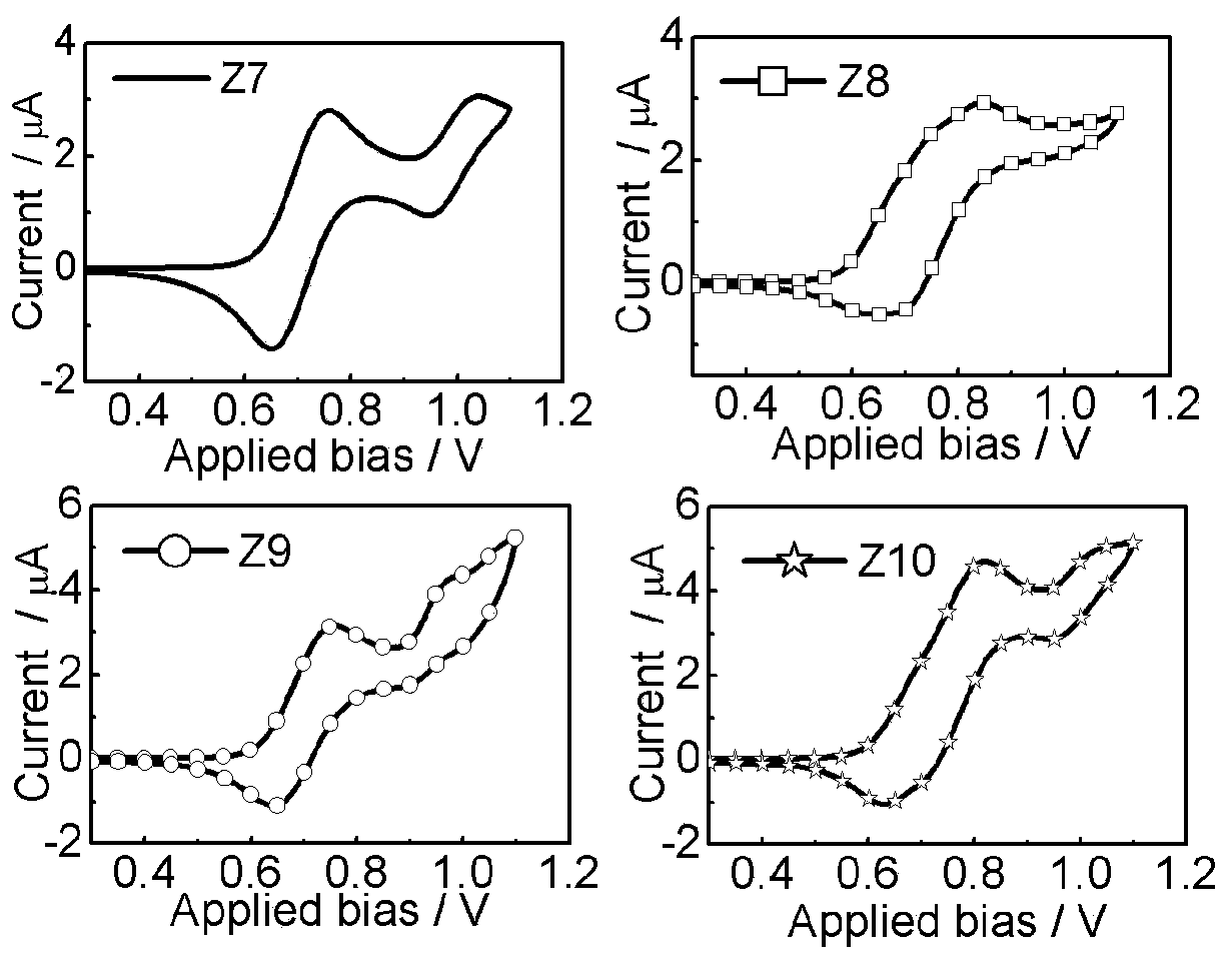 Triphenylamine type organic hole transport material with 1,1'-bi-2-naphthylamine as parent nucleus and synthesis and application of triphenylamine type organic hole transport material