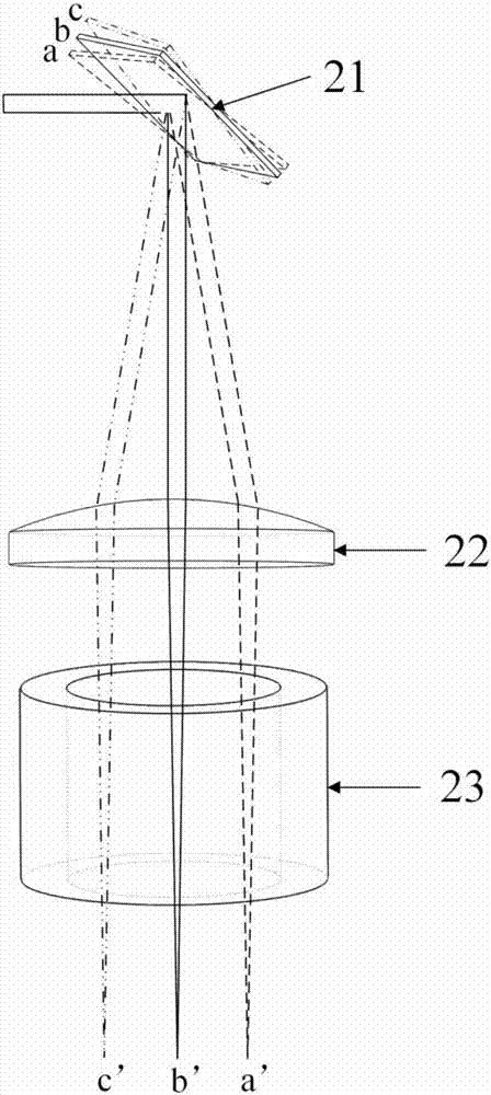 Crystalline lens biomechanics and optical property noninvasive in-vivo imaging system and measuring method