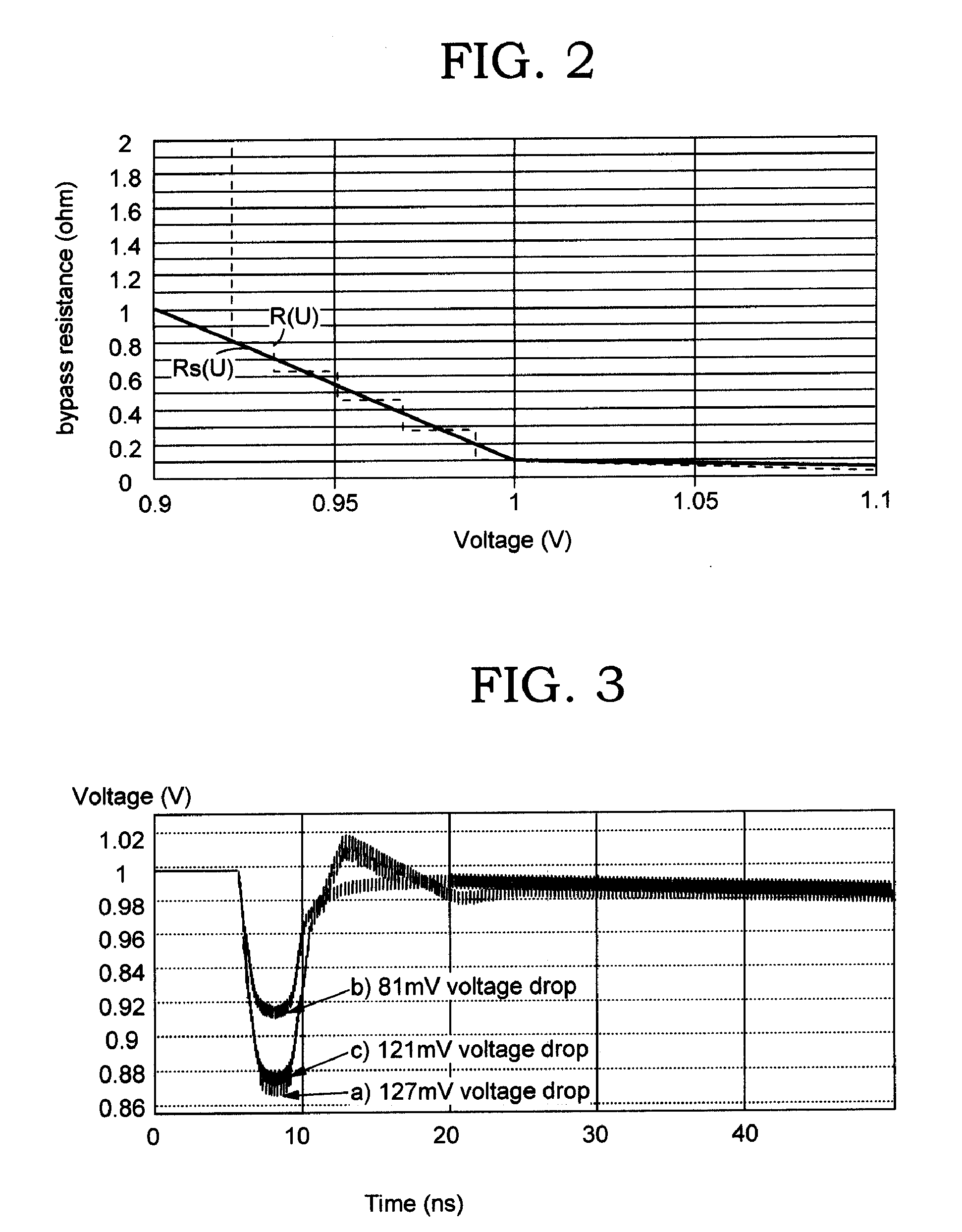 Integrated circuit current regulator