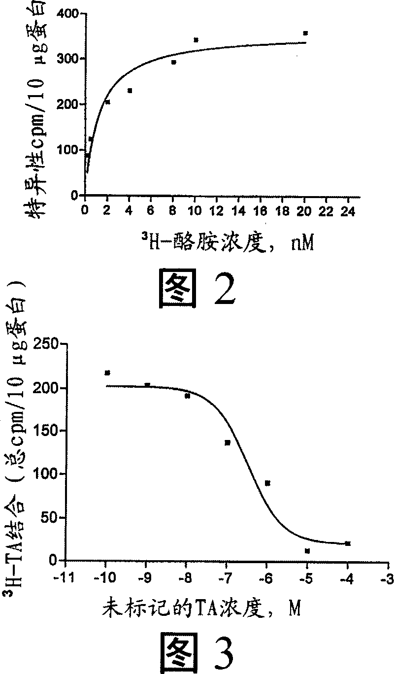 Compositions and methods for controlling insects