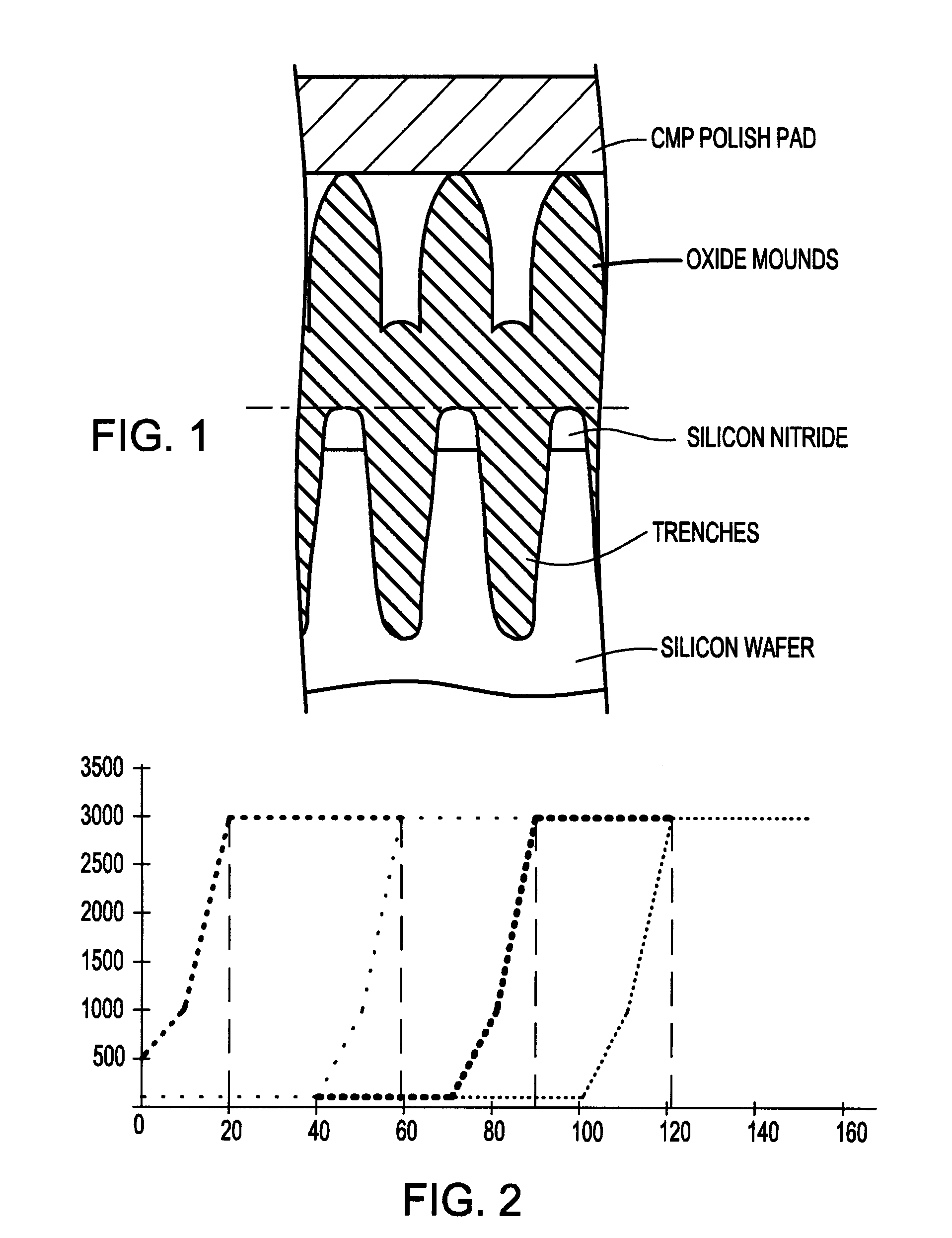 Ceria-based polish processes, and ceria-based slurries