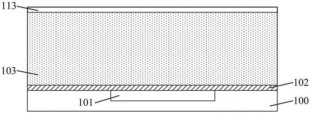 Formation method of semiconductor structure