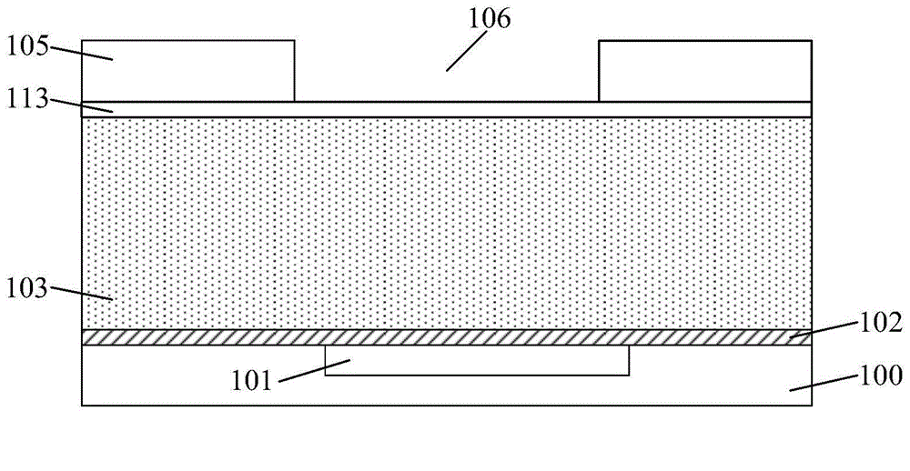 Formation method of semiconductor structure