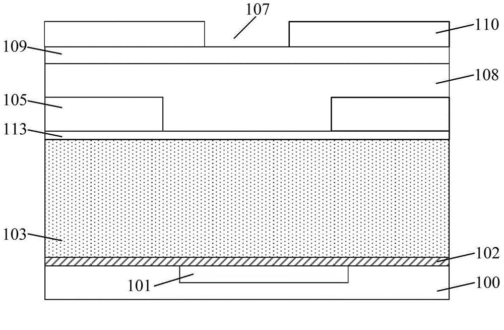 Formation method of semiconductor structure