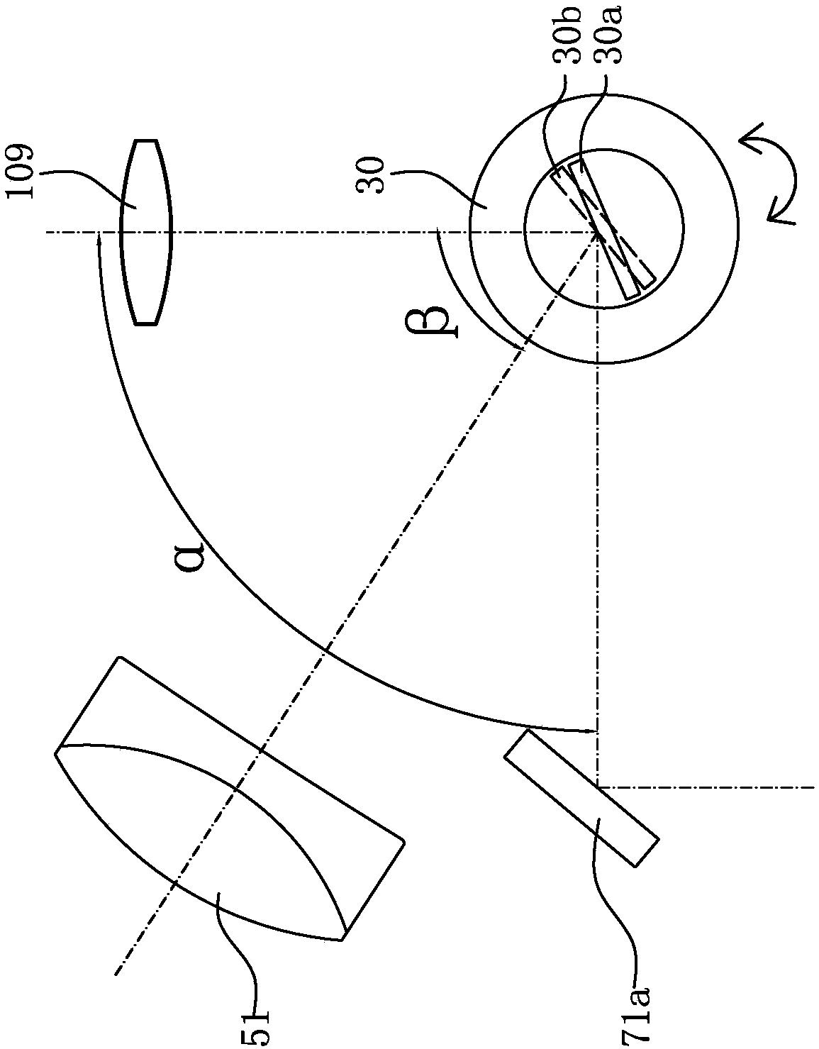 Ophthalmic measurement system and method