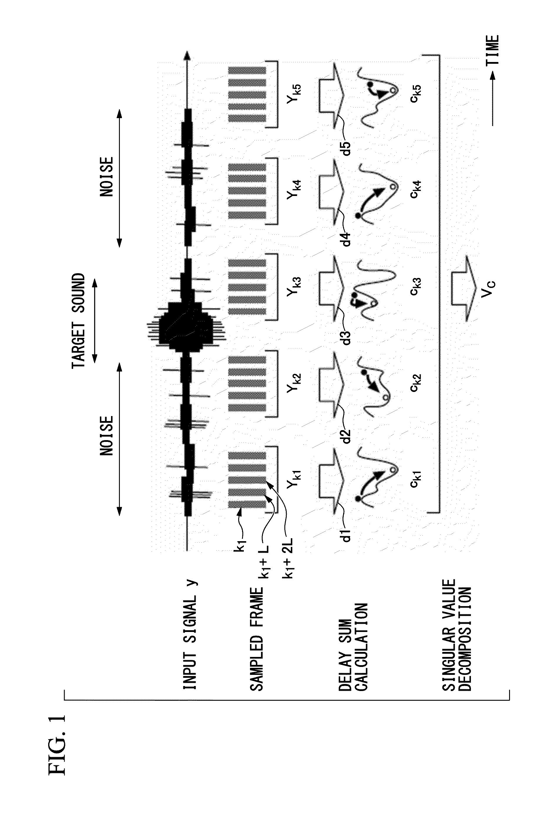 Acoustic signal processing device, acoustic signal processing method, and acoustic signal processing program