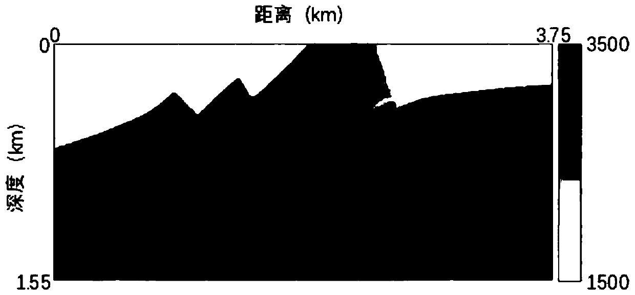 Full waveform inversion method based on preconditioned conjugate gradient acceleration algorithm