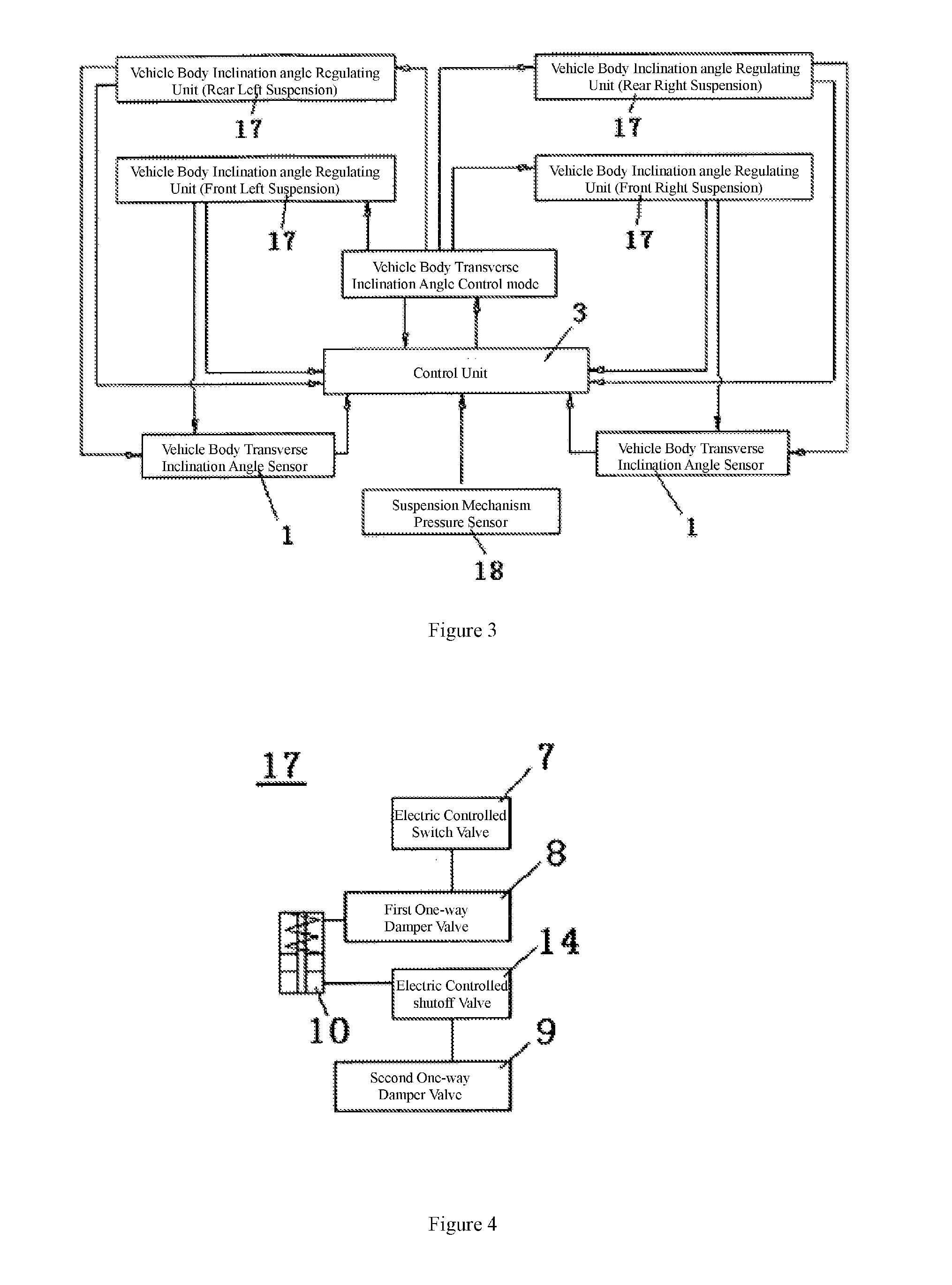 Vehicle body inclination-angle regulating uint, hydropneumatic suspension mechanism and mobile crane