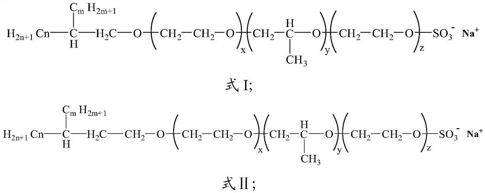 A kind of automatic dishwasher detergent composition