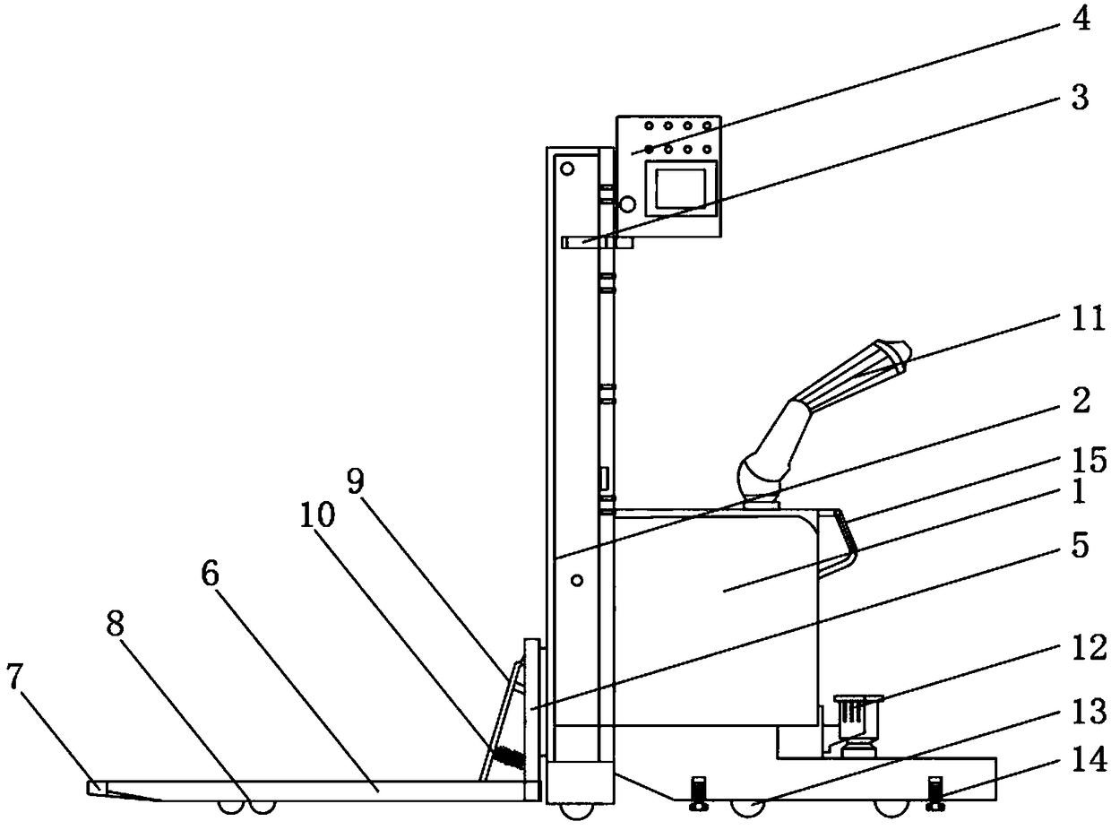 Lifting device for stand-steering forklift