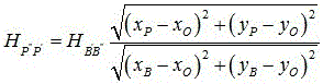 Remote elevation measuring method based on similar triangles