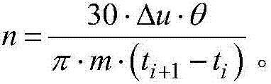 Measuring method of shaft torque, speed and power parameters of power plant based on single camera