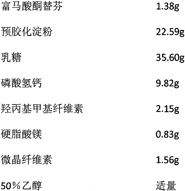 A kind of ketotifen fumarate tablet and preparation method thereof