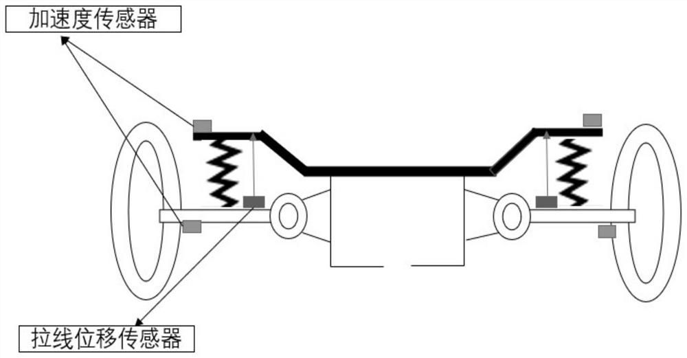 Road surface information acquisition method based on vehicle actual measurement load spectrum