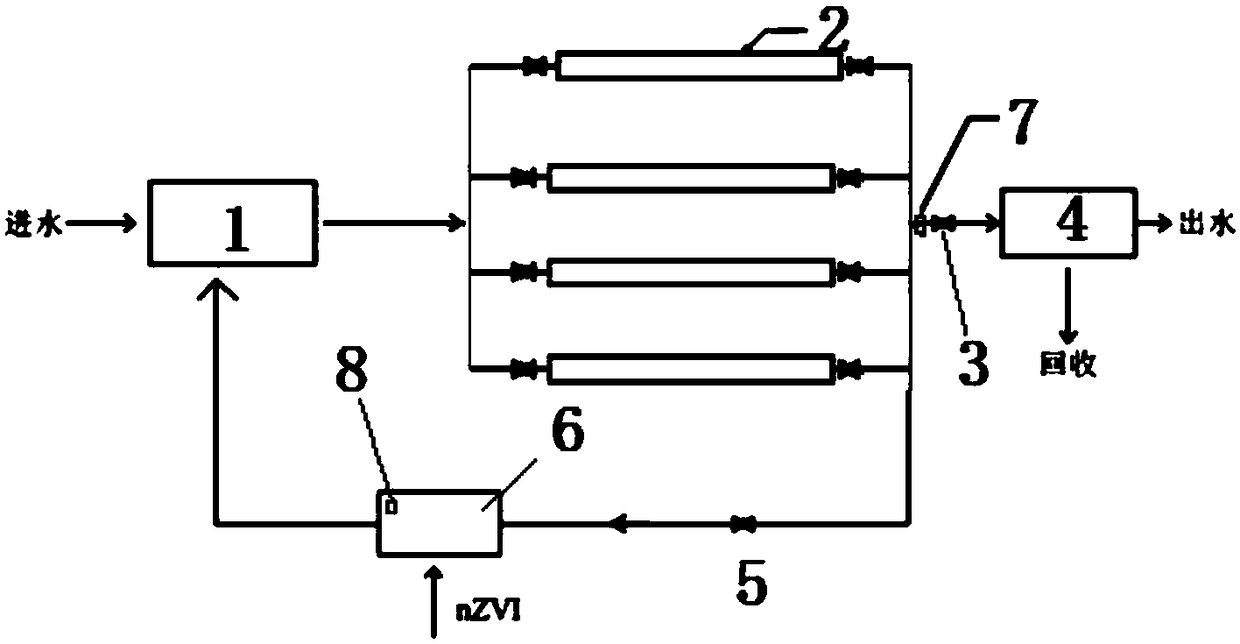 Device and method for enriching and recovering rare and precious metal ions through nanometer zero-valent iron