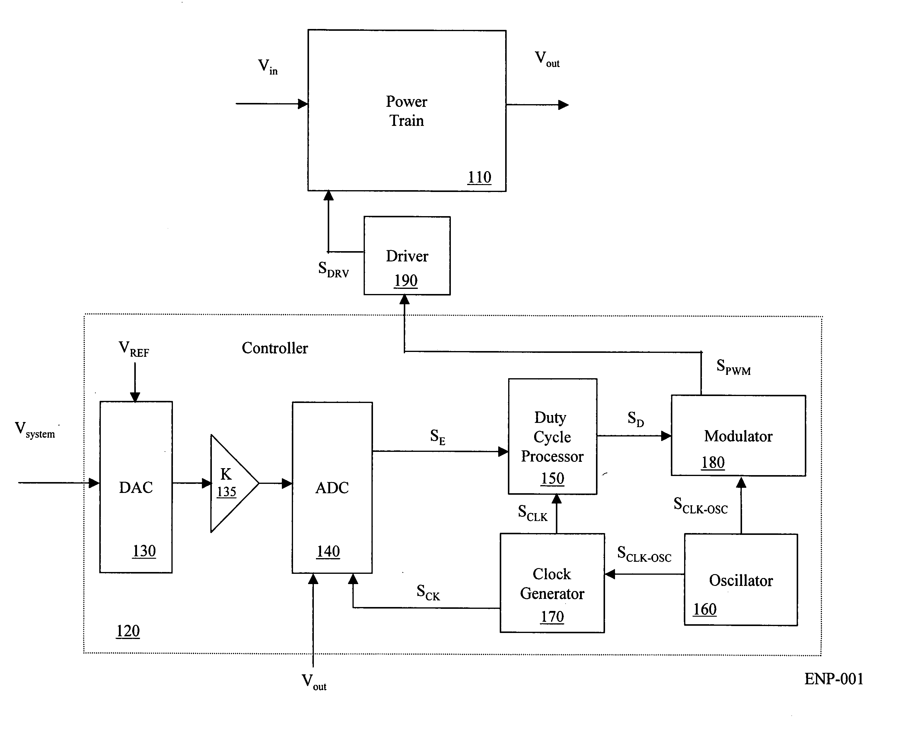 Controller for a power converter and a method of controlling a switch thereof