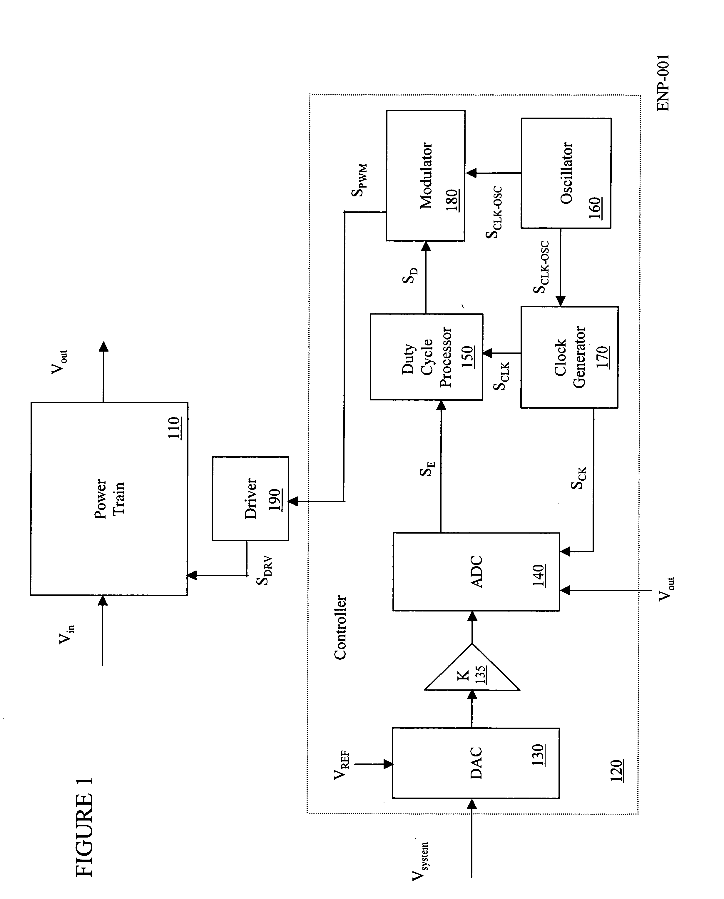 Controller for a power converter and a method of controlling a switch thereof