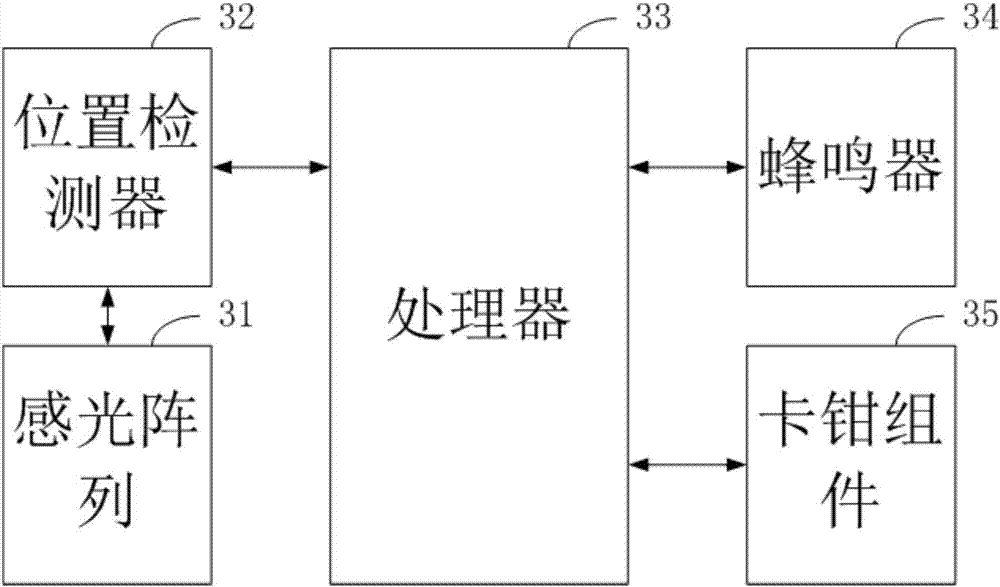 Transfusion state monitoring device